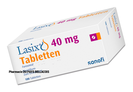 lasix