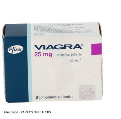 viagra